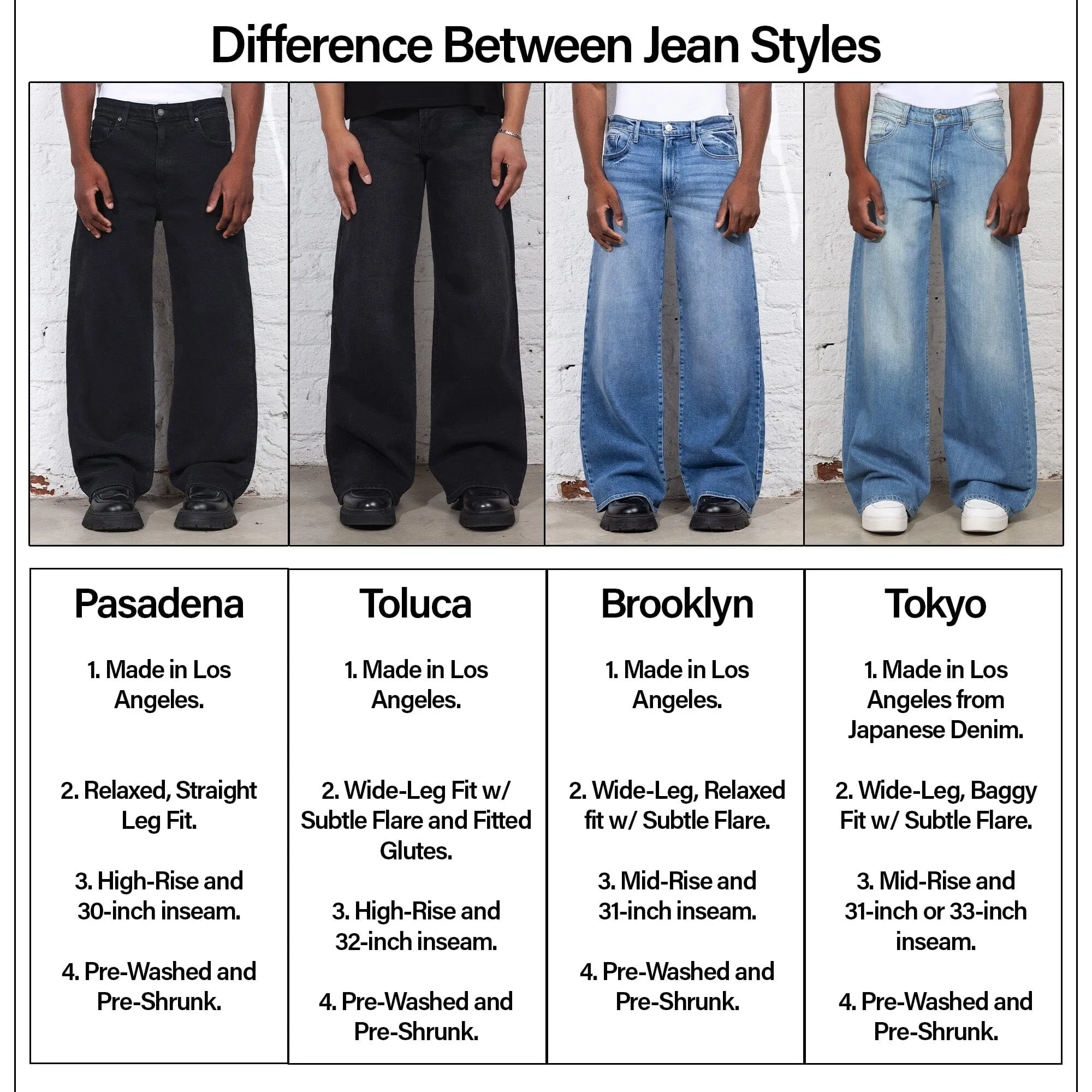 The Brooklyn Dad Jeans | Baggy, Wide-Leg